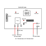 1 Way DC 10A Delay Off Relay Switch with Remote (Model: 0020349)
