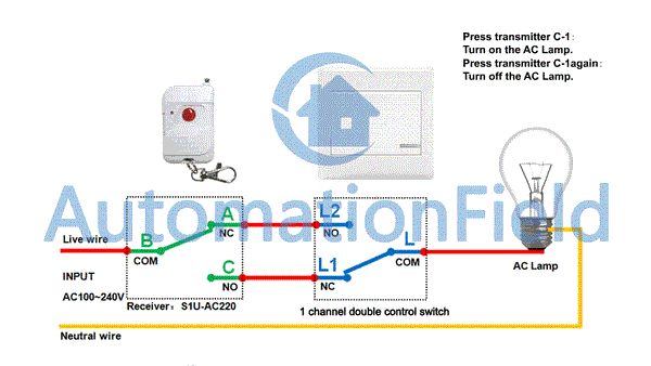 Example Remote Control Switching Device Wireless Remote Control Switch And RF Transmitter Receiver Module ...