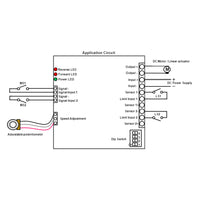 DC Linear Actuator Speed Controller Wireless Switch With Remote Control (Model: 0020151)