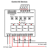 4 CH Wireless RF Transceiver DC Bidirectional Sync Module 3 mi (Model: 0023103)
