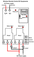 2 Channel Long Distance 5km Relay Module Wireless Switch (Model: 0020103)
