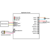 PWM DC Electric Linear Actuator Speed Controller Wireless Remote Control Switch (Model: 0020151)