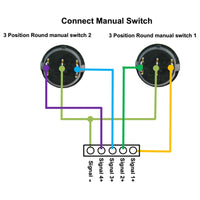 2 Channel DC 12V 24V 30A Waterproof Wireless Switch for Linear Actuator (Model: 0020480)