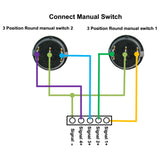 2 Channel DC 12V 24V 30A Waterproof Wireless Switch for Linear Actuator (Model: 0020480)
