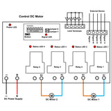 2 Channel DC 12V 24V 30A Waterproof Wireless Switch for Linear Actuator (Model: 0020480)