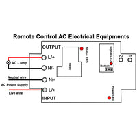 Wireless Remote Control AC 120V 220V Electrical Equipments