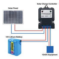 Solar Charging Kit For 12V Lithium Battery (Model: 0010204)