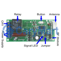 1 Channel 3A AC Power Output Wireless Switch or RF Receiver (Model: 0020612)