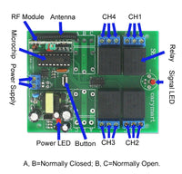 4-CH AC 10A Wireless Remote Control Switch Kit with Memory Function (Model: 0020282)