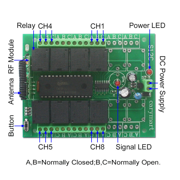 Wireless RF Remote Control Switch Kit with 8 way DC 12V Relay Output ...