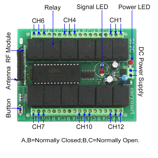 12 Channel Switching Module DC 12V 12 Channel Wireless Remote Control Switch and 12 Transmitters ...