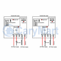 1 Way Long Range 5km AC Relay Output 10A Wireless Switch RF Receiver (Model: 0020688)