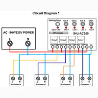 4 Channel 110V 220V 380V Wireless Remote Control Switch or RF Receiver (Model: 0020700)