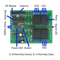 DC Power Wireless Receiver with 4 Channel 10A Relay Output (Model: 0020383)