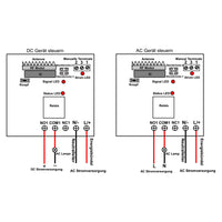 One RF Transmitter Wireless Control 6 AC 10A Radio Remote Switches (Model: 0020433)