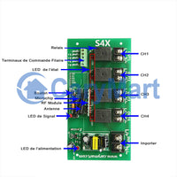 4 Channels 10A AC Power Output Wireless Switch or RF Receiver (Model: 0020221)