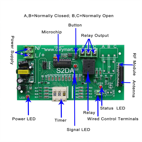 1Channel AC Time Delay Remote Control Switch with Wireless Transmitter ...
