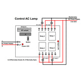 DC Power Wireless Receiver with 4 Channel 10A Relay Output (Model: 0020383)