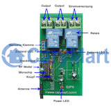 2 Channel 30A Wireless RF Switch With DC Power Supply Output (Model: 0020047)