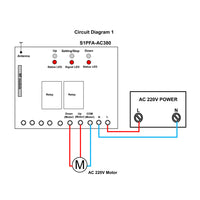 AC 220V 380V Remote Control Switch Kit for 3 Phase Motor (Model: 0020028)