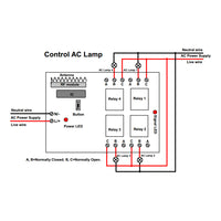 AC Power Wireless RF Switch with 4 Channels 10A Relay Output (Model: 0020401)