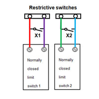 DC 1 Way 15A Wireless Remote Control Switch Kit for 12V 24V Linear Actuator (Model: 0020601)