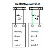 Four DC 12V 24V 1 Way Linear Actuator Switches and Wireless Remote Control (Model: 0020605)