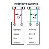 Four DC 12V 24V 1 Way Linear Actuator Switches and Wireless Remote Control (Model: 0020605)