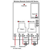 2 Way AC120V 220V Output 30A Wireless Remote Control Receiver Kit (Model: 0020532)