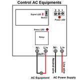 1 Channel AC Power Input Output 10A Wireless RF Switch (Model: 0020393)