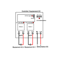 2-CH 10A DC Output Wireless Remote Control Receiver With Transmitter (Model: 0020426)