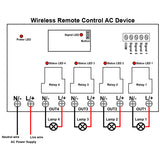 4 Channel AC120V 220V 30A Input Output Wireless Remote Control Switch Kit (Model: 0020477)