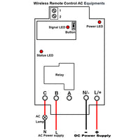 Long range wireless remote control AC equipments through 1 channel DC power relay output radio switch