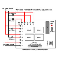 DC Power Wireless RF Switch Radio Receiver 4 Channel 5A Relay Output (Model: 0020247)