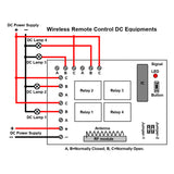 DC Power Wireless Switch with 4 Channel 5A Relay Output (Model: 0020247)