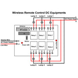 Wireless Remote Control DC Equipment by 6 Channels AC Power Relay Output Switch
