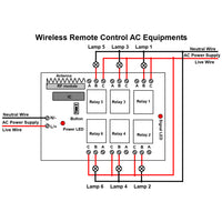 Wireless Remote Control AC Equipment by 6 Channels AC Power Relay Output Switch