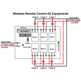 Wireless Remote Control AC Equipment by 6 Channels AC Power Relay Output Switch