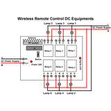 Wireless Remote Control DC Equipment by 6 Channels DC Power Relay Output Switch