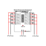 DC Power 8 Channel Wireless Remote Control  Receiver and 8 Transmitters (Model: 0020294)