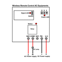 Long Distance 2 Km 1-CH DC Power 10A Wireless Remote Control Receiver Kit (Model: 0020198)