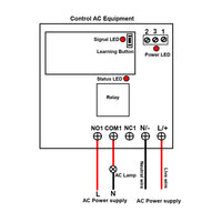 1 Way AC 110V 220V Memory Wireless Switch with Remote Control (Model: 0020233)
