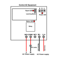 Long Range 2 Km 1 Channel AC 10A Wireless Remote Control Switch Kit (Model: 0020469)