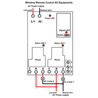 Wireless Remote Control AC Equipments through 2 Channel AC High Power 30A Radio Switch