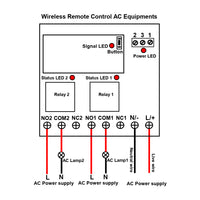 Wireless Remote Control AC Equipments through 2 Channel AC Radio Switch