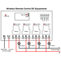 Wireless Remote Control AC Equipments through AC Switch and Radio Transmitter