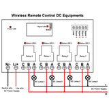 Wireless Remote Control AC Equipments through AC Switch and Radio Transmitter