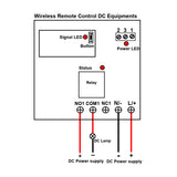 Long Distance 2 Km 1-CH DC Power 10A Wireless Remote Control Receiver Kit (Model: 0020198)