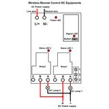 Wireless Remote Control DC Equipments through 2 Channel AC High Power 30A Radio Switch