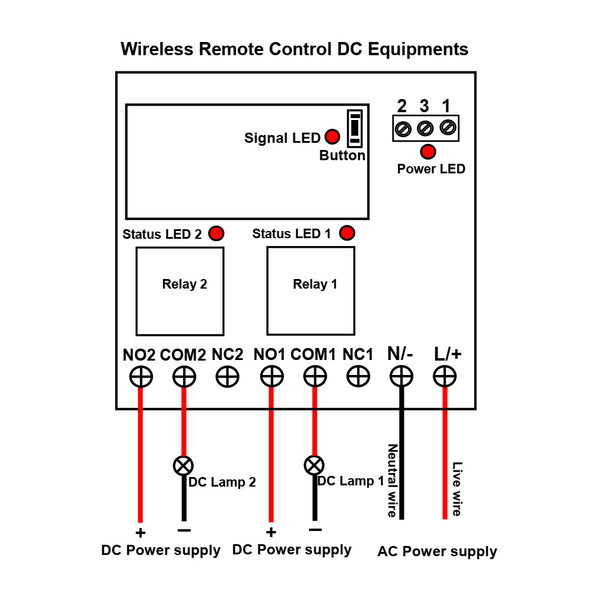 2 Channel AC 110V 220V Waterproof Wireless Remote Control Receiver Kit ...